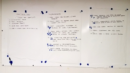 2018 Midsemester Evaluation Recommendations.